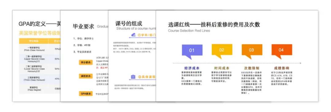 课程概述&多维度信息介绍演示