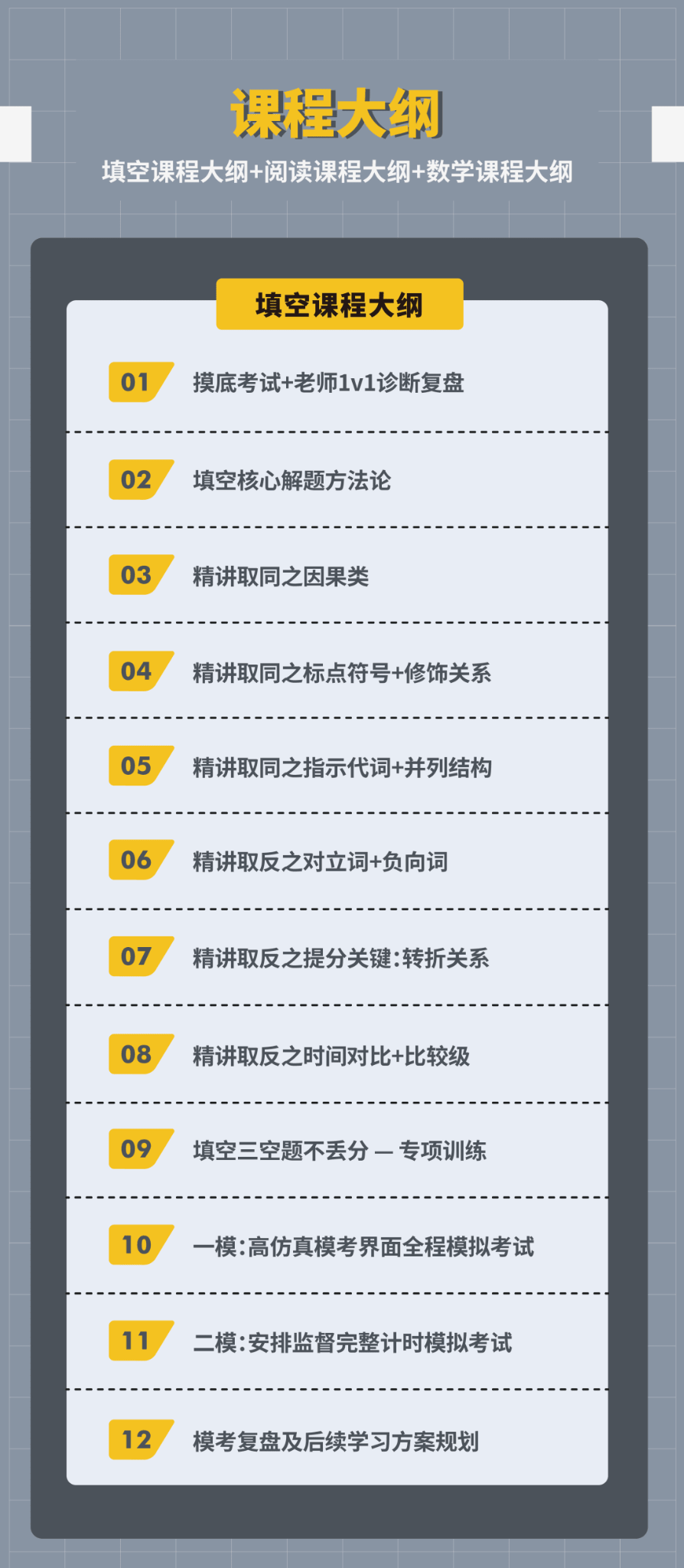 Gre培训 清柚教育 官网 Cheersyou 留学申请 Gre培训 清柚留学