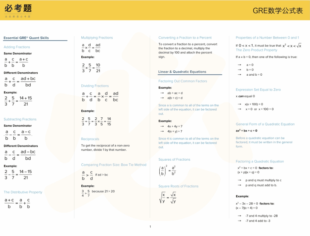 gre-math-formulas