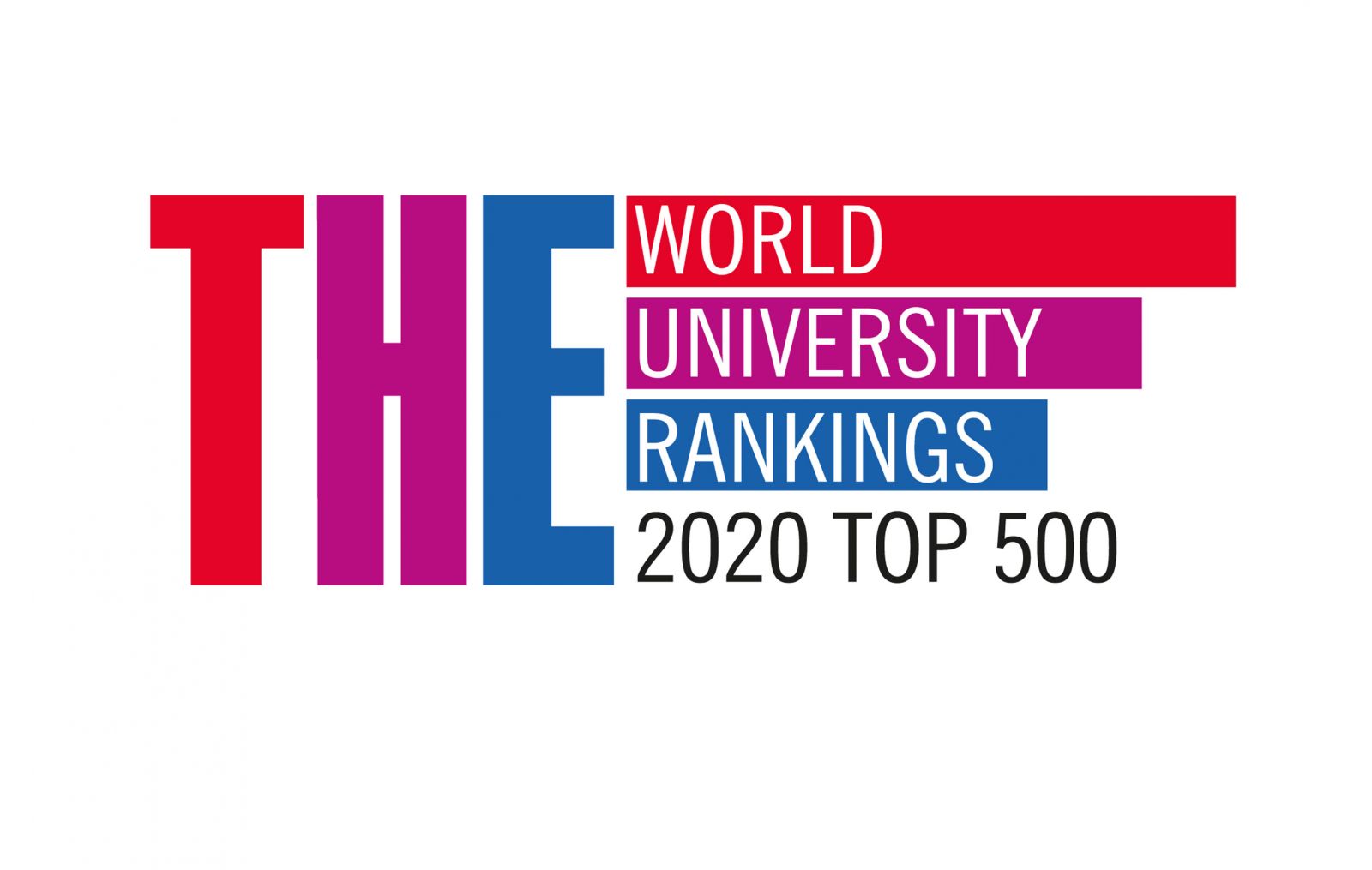the-world-university-rankings