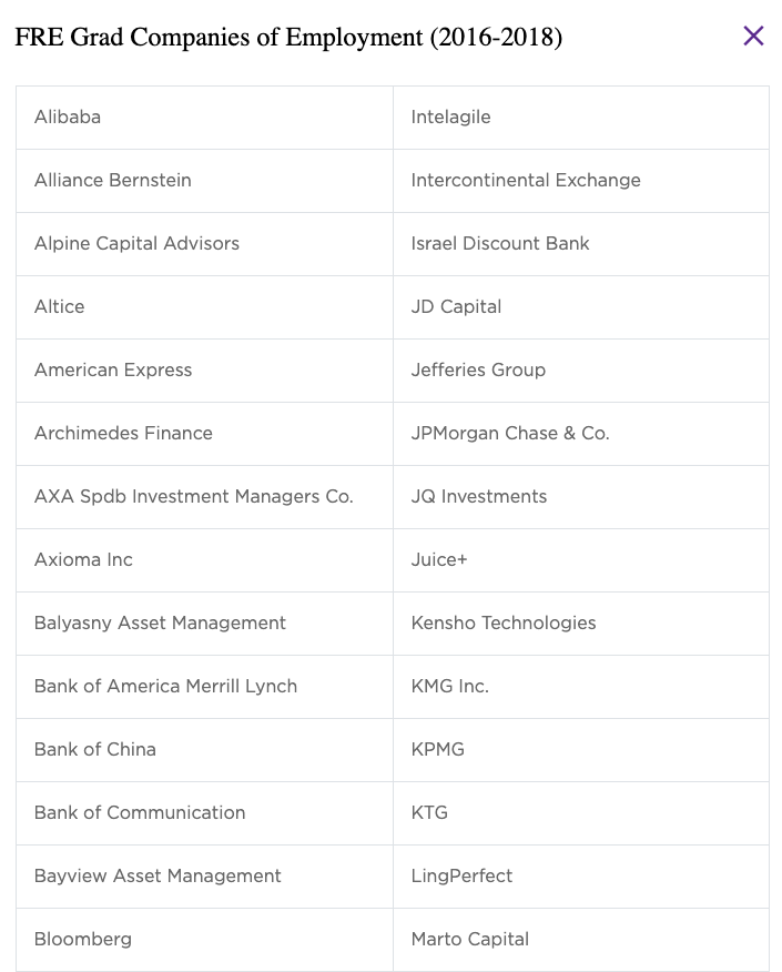 nyu tandon grad companies of employment